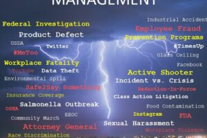 Crisis Management Considerations For Your Business cover graphic presentation